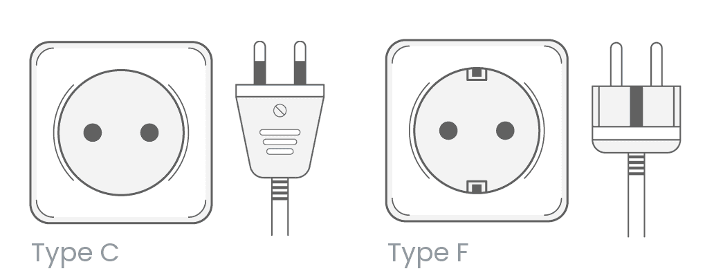 Power outlets type C and type F - courtesy of World Power Plugs